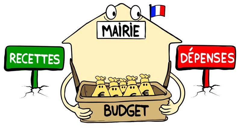 budget communal